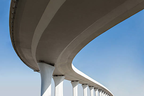 Best Concrete Slab Construction in Mannford, OK